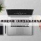 太阴技能升级（太阴怎么加点修为高）